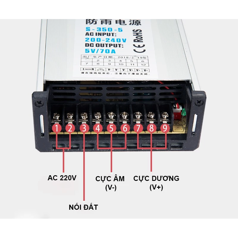 NGUỒN LED 5V 12V NGOÀI TRỜI CHỐNG THẤM CAO CẤP - Hình ảnh 6