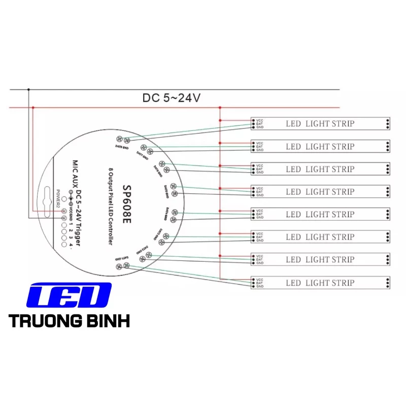 SP608E ĐIỀU KHIỂN LED FULL MÀU ARGB WS2812B WS2811 UCS1903 NHÁY THEO NHẠC 8 CỔNG ĐỘC LẬP HỖ TRỢ APP - Hình ảnh 4