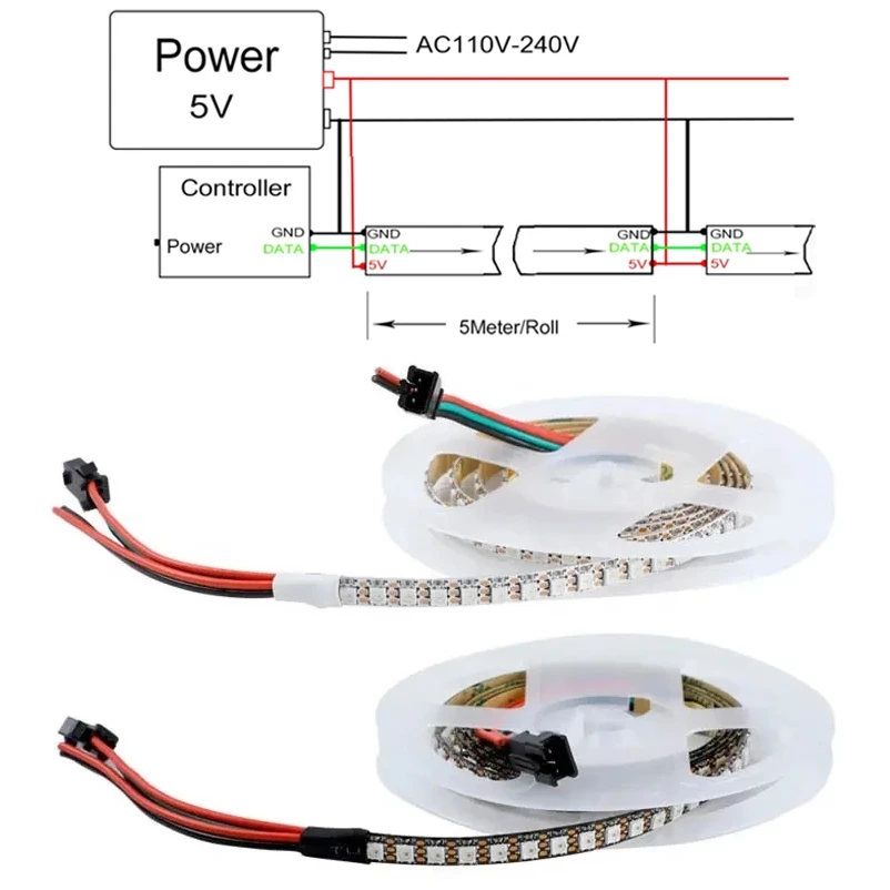 ĐÈN LED FULL MÀU ARGB NEOPIXEL WS2812B 5V 144 LED/MÉT BỀ RỘNG 7.5MM DÂY 1 MÉT - Hình ảnh 4